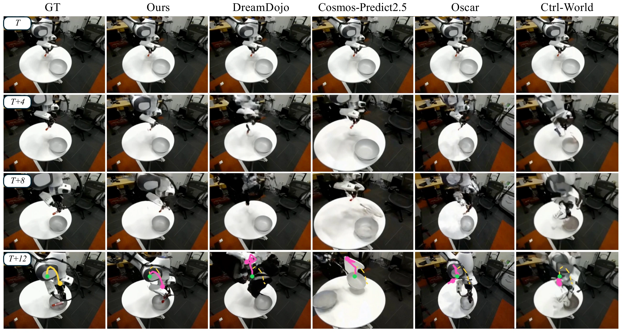 the main frame-by-frame comparison