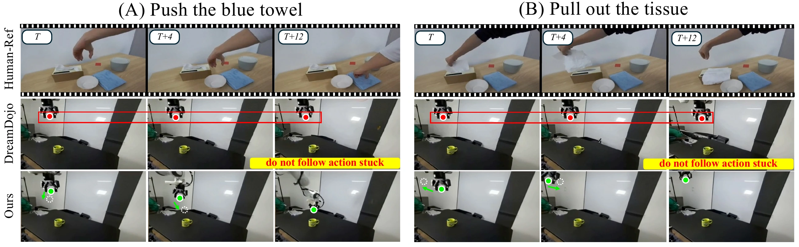 the human-to-robot motion-transfer examples